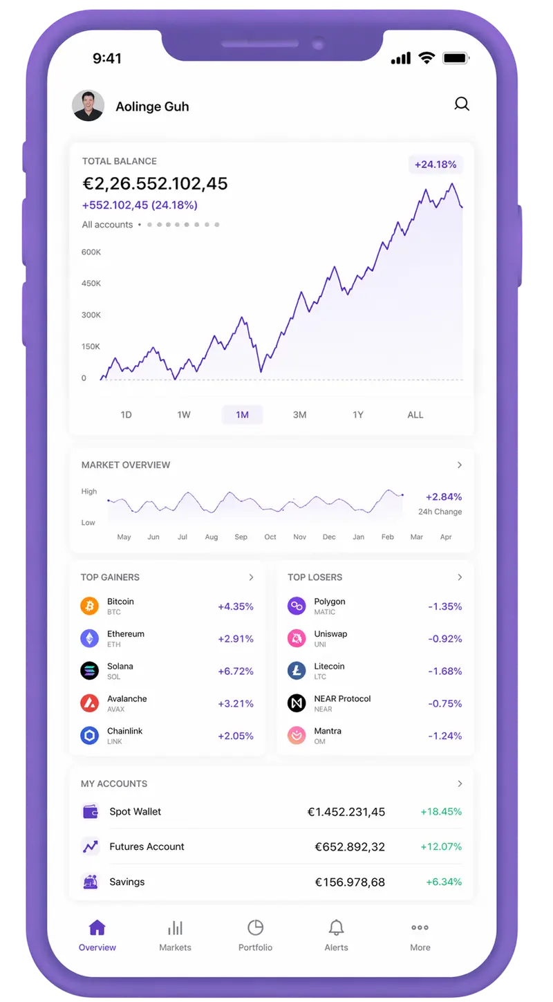 Livre Capitência trading app