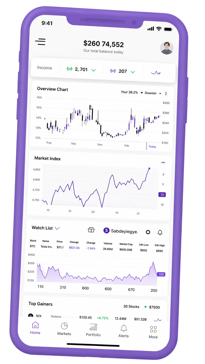 Livre Capitência — plataforma de trading no telemóvel
